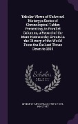Cover-Bild zum Titel 'Tabular Views of Universal History; a Series of Chronological Tables Presenting, in Parallel Columns, a Record of the More Noteworthy Events in the Hi' von 'George Palmer Putnam, Lynds E. Jones'