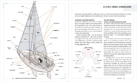 InsideView 6