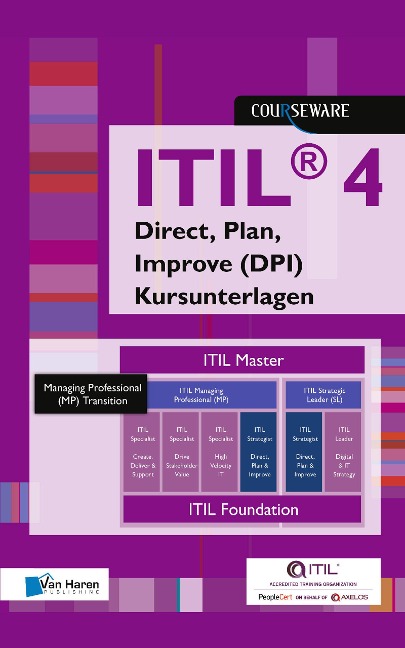 ITIL® 4 Strategist - Direct, Plan and Improve (DPI) Kursunterlagen - Deutsch - Maria Rickli