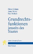 Cover-Bild zum Titel 'Grundrechtsfunktionen jenseits des Staates' von 'Dieter Grimm, Anne Peters, Dan Wielsch'