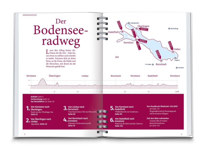 InsideView 4