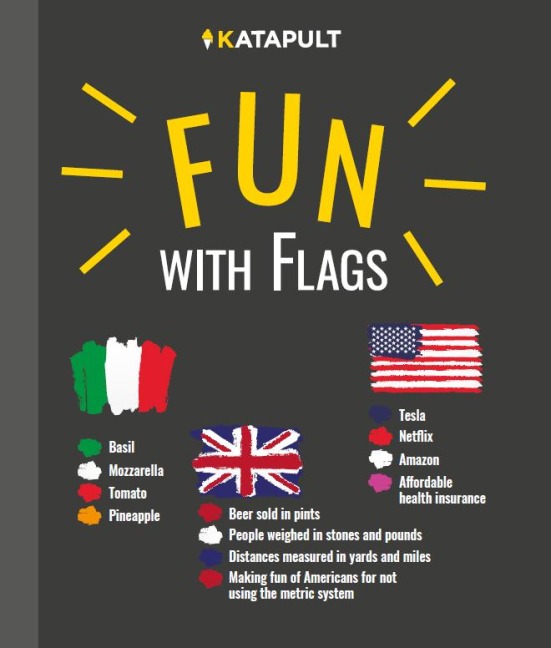 Fun with Flags - 
