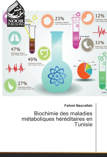 Biochimie des maladies métaboliques héréditaires en Tunisie - Fahmi Nasrallah