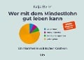Cover-Bild zum Titel 'Wer mit dem Mindestlohn gut leben kann' von 'Katja Berlin'
