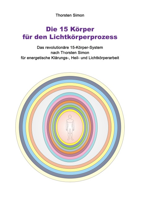 Die 15 Körper für den Lichtkörperprozess - Thorsten Simon