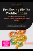 Cover-Bild zum Titel 'Ernährung für Ihr Wohlbefinden' von 'Ino A. I. Saage'