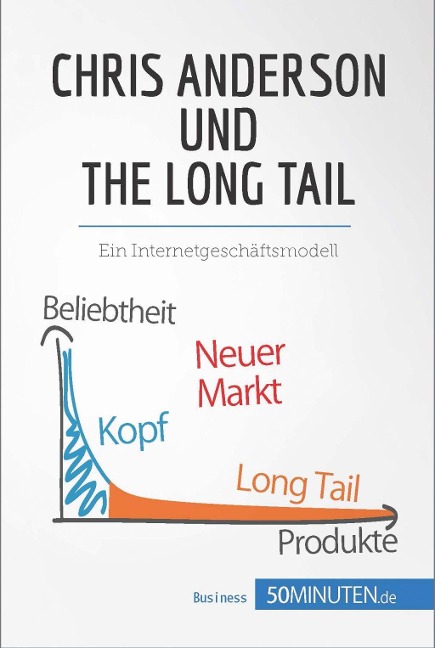 Chris Anderson und The Long Tail - 50minuten