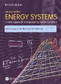 Cover-Bild zum Titel 'Energy Systems' von 'Renaud Gicquel'