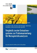 Cover-Bild zum Titel 'Endbericht zum Projekt „Vergleich zweier Entnahmesysteme zur Probensammlung für Mutagenitätsanalysen“' von ''