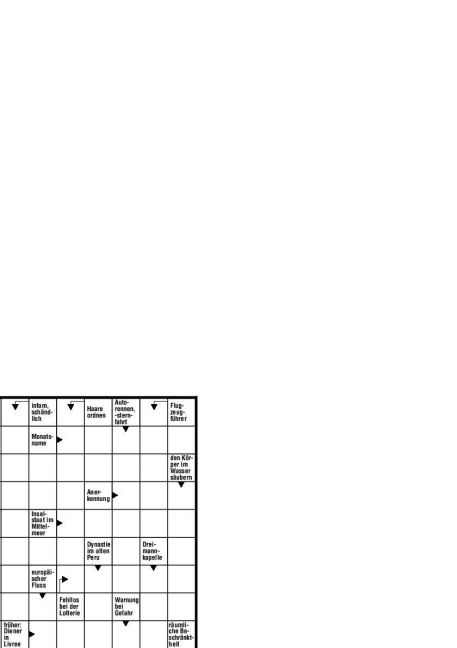 InsideView 4