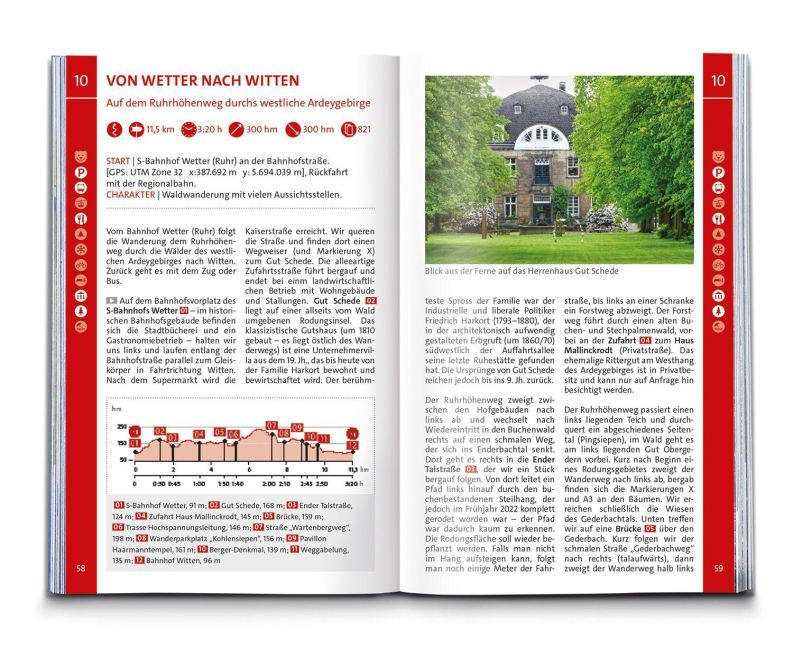 InsideView 10