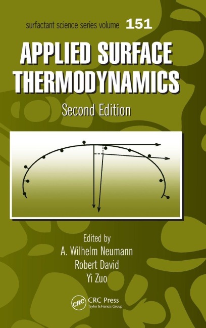 Applied Surface Thermodynamics - 