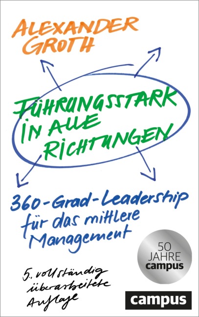 Führungsstark in alle Richtungen - Alexander Groth