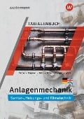 Cover-Bild zum Titel 'Anlagenmechanik für Sanitär-, Heizungs- und Klimatechnik' von 'Wolfgang Miller, Helmut Wagner, Hans-Joachim Bäck, Otmar Patzel, Robert Wirtz'