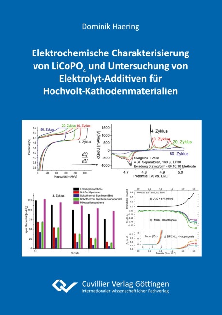 Elektrochemische Charakterisierung von LiCoPO4 und Untersuchung von Elektrolyt-Additiven für Hochvolt-Kathodenmaterialien - Dominik Haering