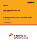 Cover-Bild zum Titel 'Wechselbeziehungen zwischen Sport und Politik in Antike und Neuzeit' von 'Marco Fuchs'