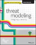 Cover-Bild zum Titel 'Threat Modeling' von 'Adam Shostack'