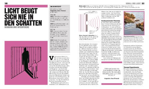 InsideView 5