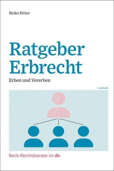 Ratgeber Erbrecht - Heiko Ritter