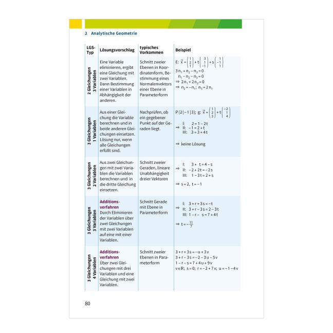 InsideView 10