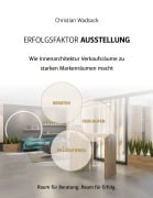 Cover-Bild zum Titel 'Erfolgsfaktor Ausstellung' von 'Christian Wadsack'
