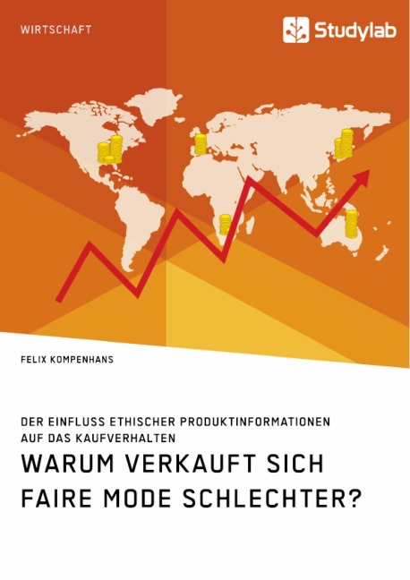 Warum verkauft sich faire Mode schlechter? Der Einfluss ethischer Produktinformationen auf das Kaufverhalten - Felix Kompenhans