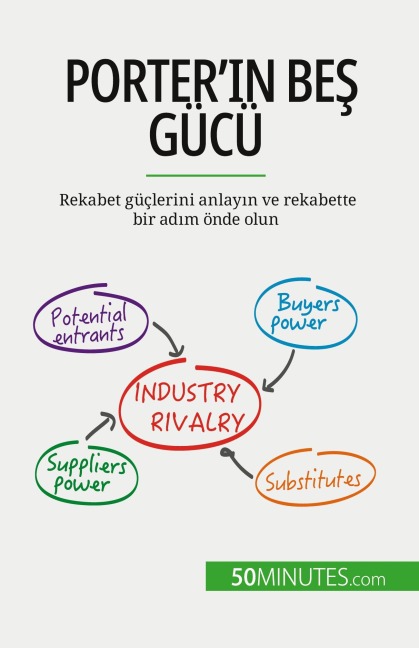 Porter'¿n be¿ gücü - Stéphanie Michaux