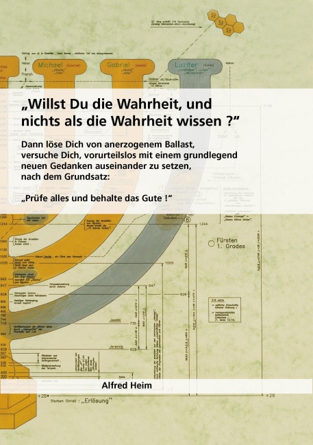 Willst Du die Wahrheit und nichts als die Wahrheit wissen? - Alfred Heim