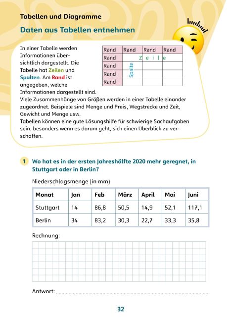 InsideView 7