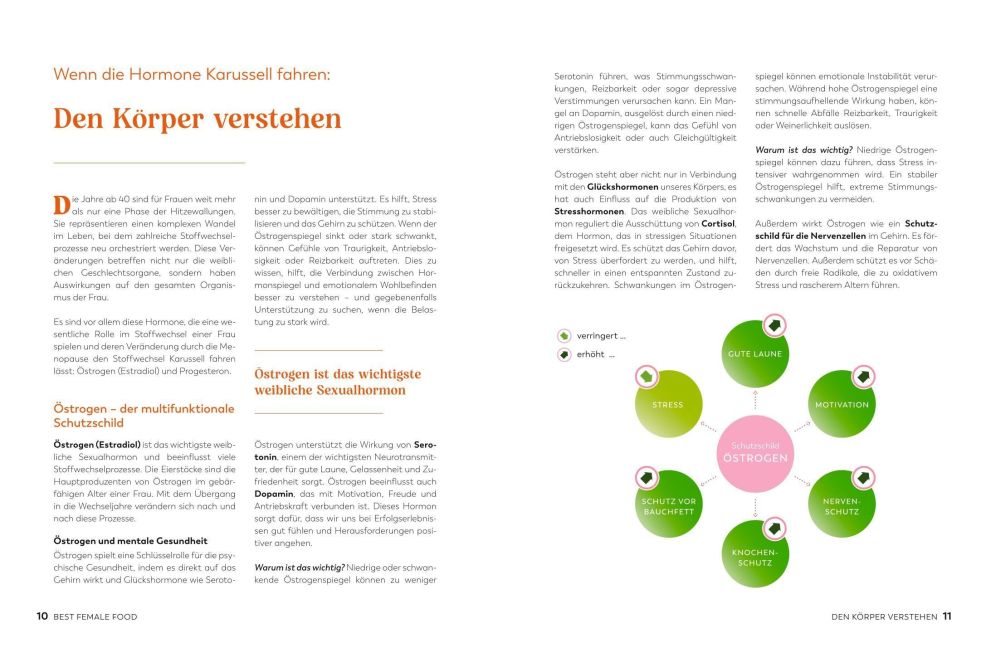 InsideView 3