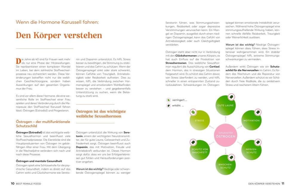 InsideView 3