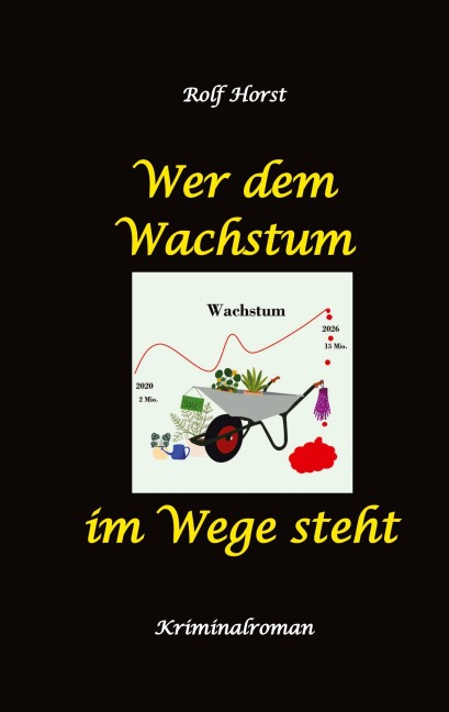 Wer dem Wachstum im Wege steht - Klimawandel, Aktivisten, Chemiefabrik, Nachhaltige Nachbarschaft, Transition Town, Regionalwährung, SoLaWi, Alkoholsucht, Autismus, Demonstration, Betrug, Mord - Rolf Horst