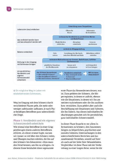 InsideView 17
