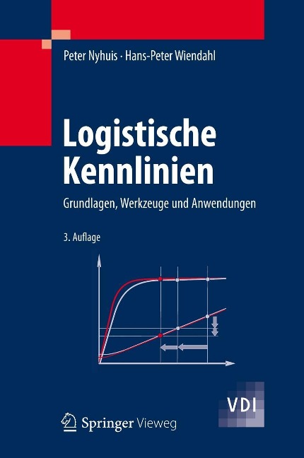 Logistische Kennlinien - Peter Nyhuis, Hans-Peter Wiendahl