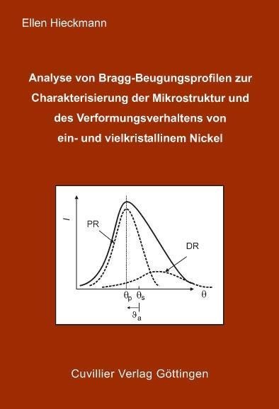 Analyse von Bragg-Beugungsprofilen zur Charakterisierung der Mikrostruktur und des Verformungsverhaltens von ein- und vielkristallinem Nickel - 