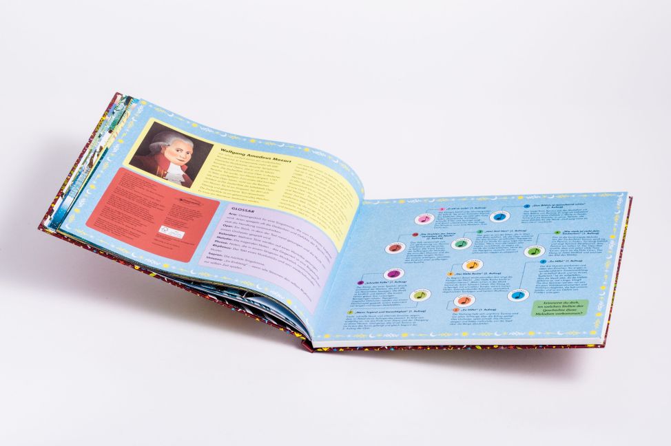 InsideView 6