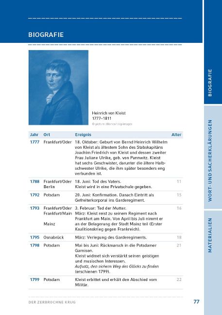 InsideView 5