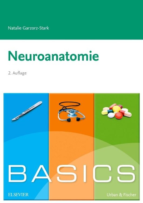 Basics Neuroanatomie - Natalie Garzorz-Stark