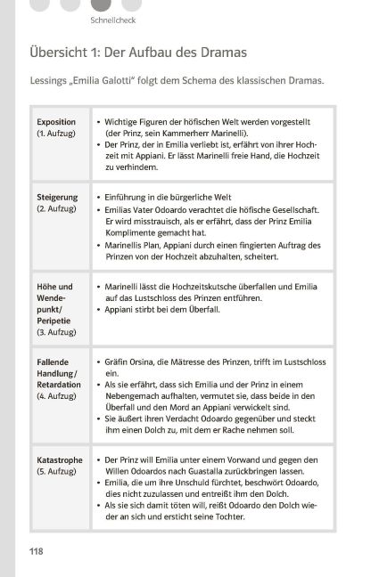 InsideView 5