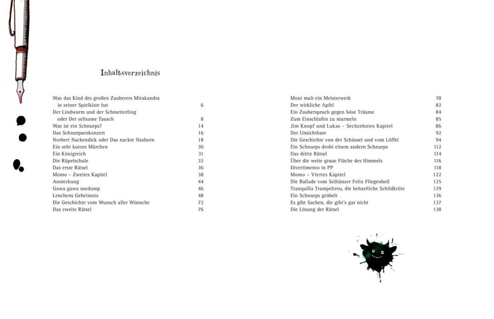 InsideView 1