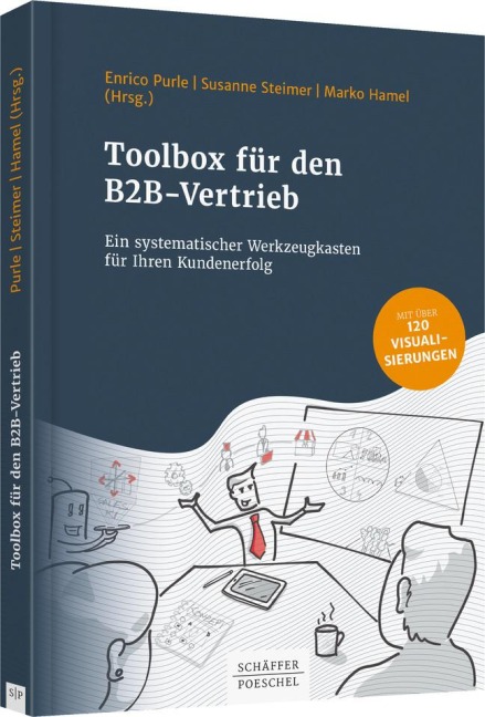 Toolbox für den B2B-Vertrieb - 