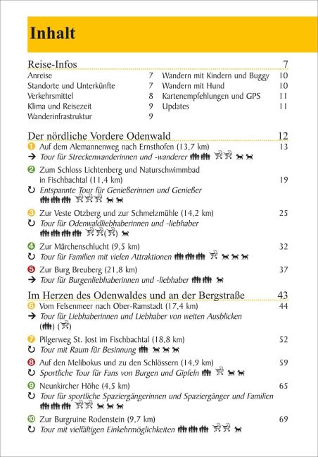 InsideView 1