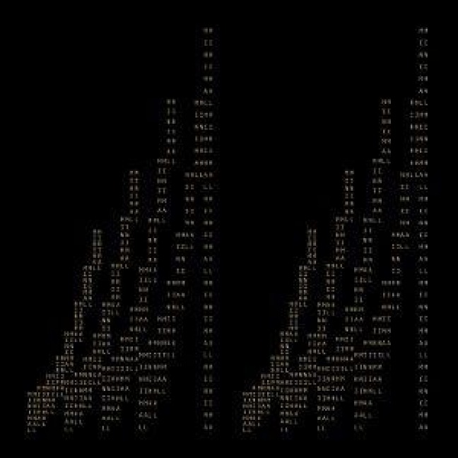 Minimal - Nik/Percussions de Strasbourg/Washington Bärtsch