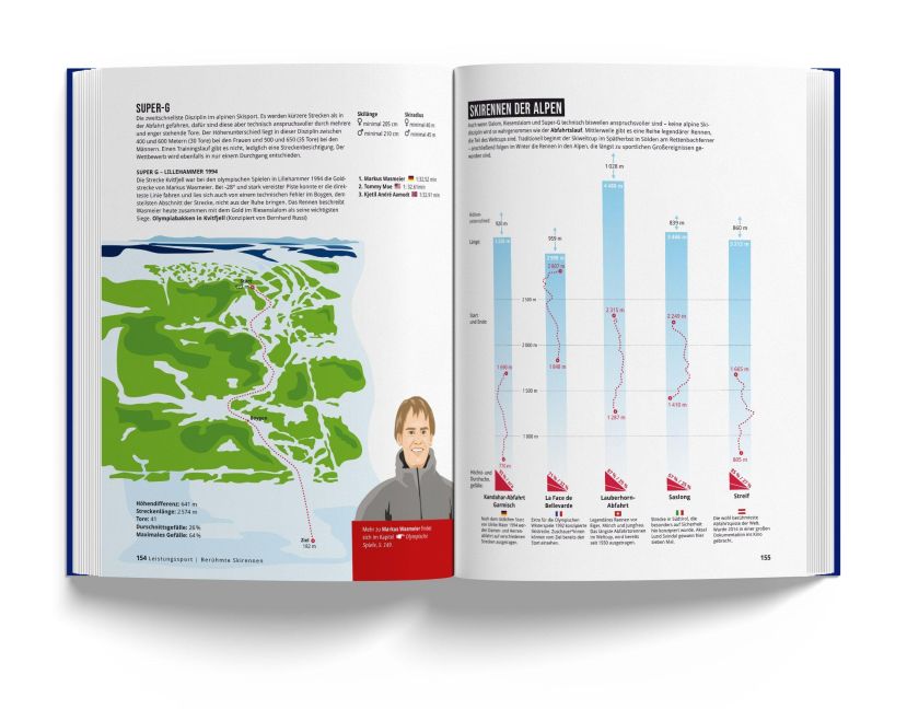 InsideView 12