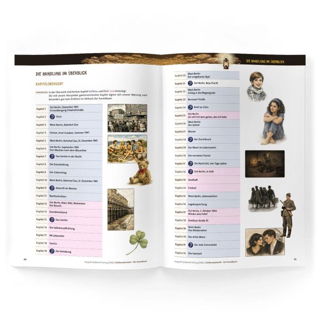 InsideView 4