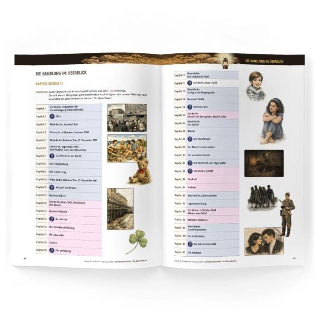 InsideView 4