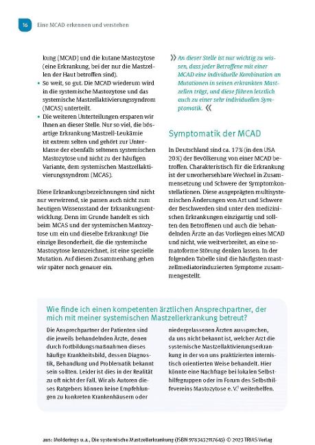 InsideView 12