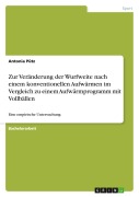 Cover-Bild zum Titel 'Zur Veränderung der Wurfweite nach einem konventionellen Aufwärmen im Vergleich zu einem Aufwärmprogramm mit Vollbällen' von 'Antonia Pütz'