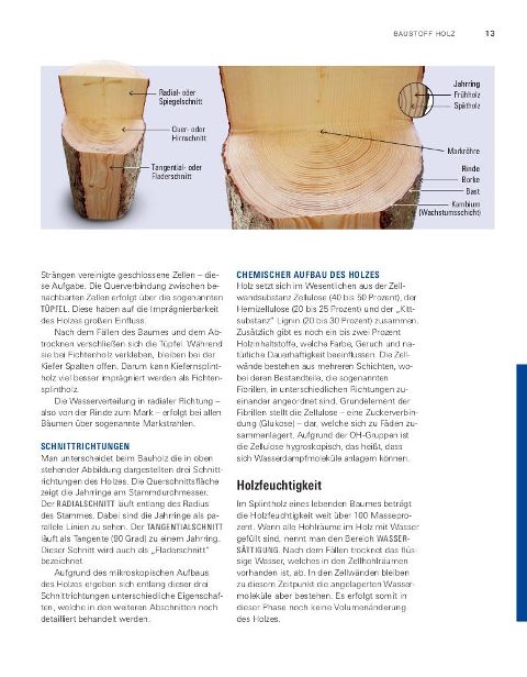InsideView 6