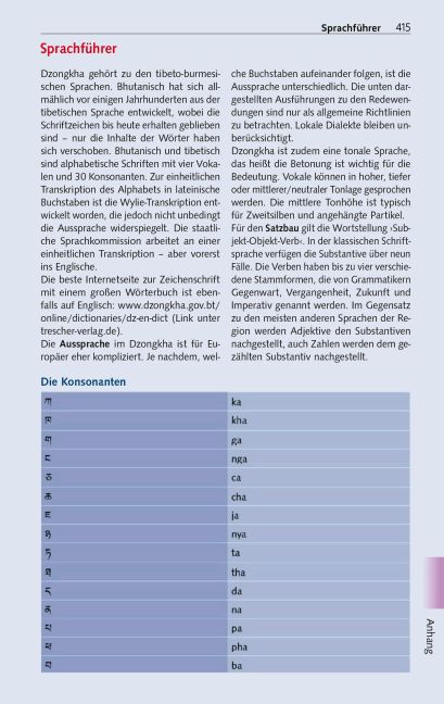 InsideView 32